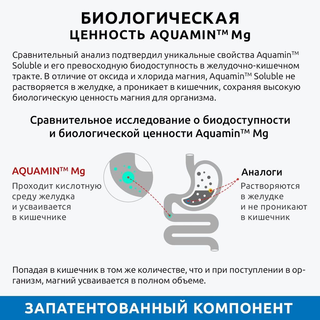 Ultrabalance Магний B6, порошок, 30 шт.