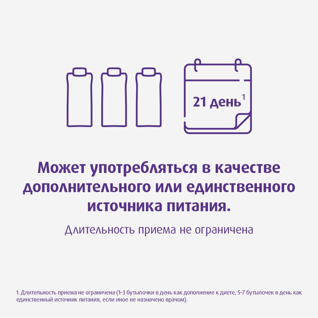 Nutridrink, лечебное диетическое высококалорийное питание, со вкусом банана, 200 мл, 1 шт.