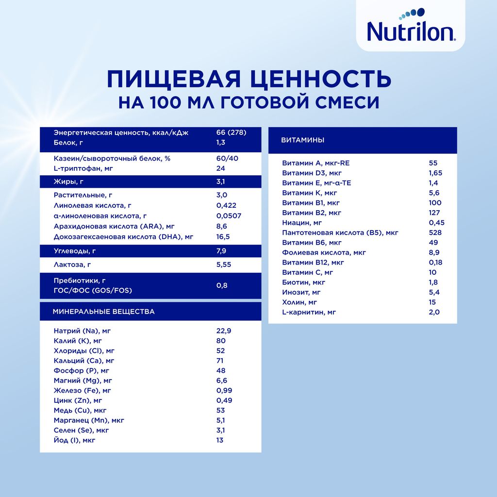 Nutrilon 2 Premium, смесь молочная сухая, 1200 г, 1 шт.