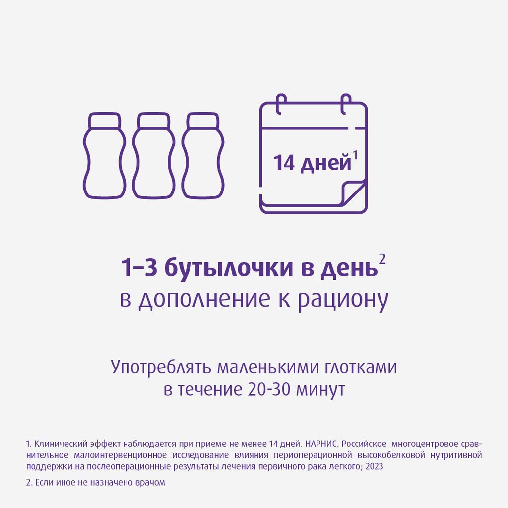 Nutridrink compact protein, лечебное диетическое высокобелковое питание, со вкусом кофе, 125 мл, 4 шт.