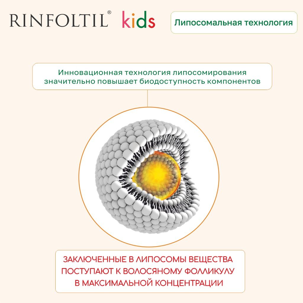 Rinfoltil kids Средство по уходу за волосами детей, гипоаллергенная сыворотка с липосомами, 30 шт.